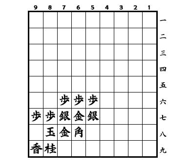 souyagura