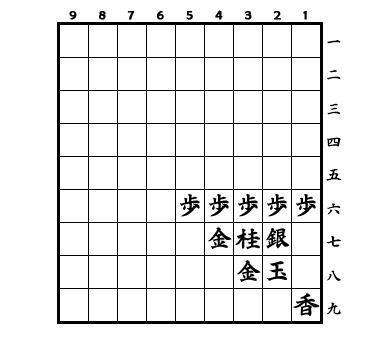 ginkanmuri