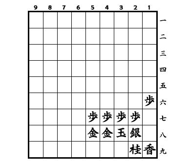 nimaikin