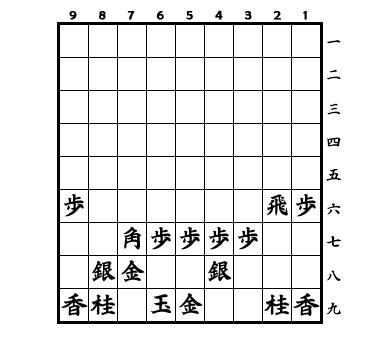 Nakahara
